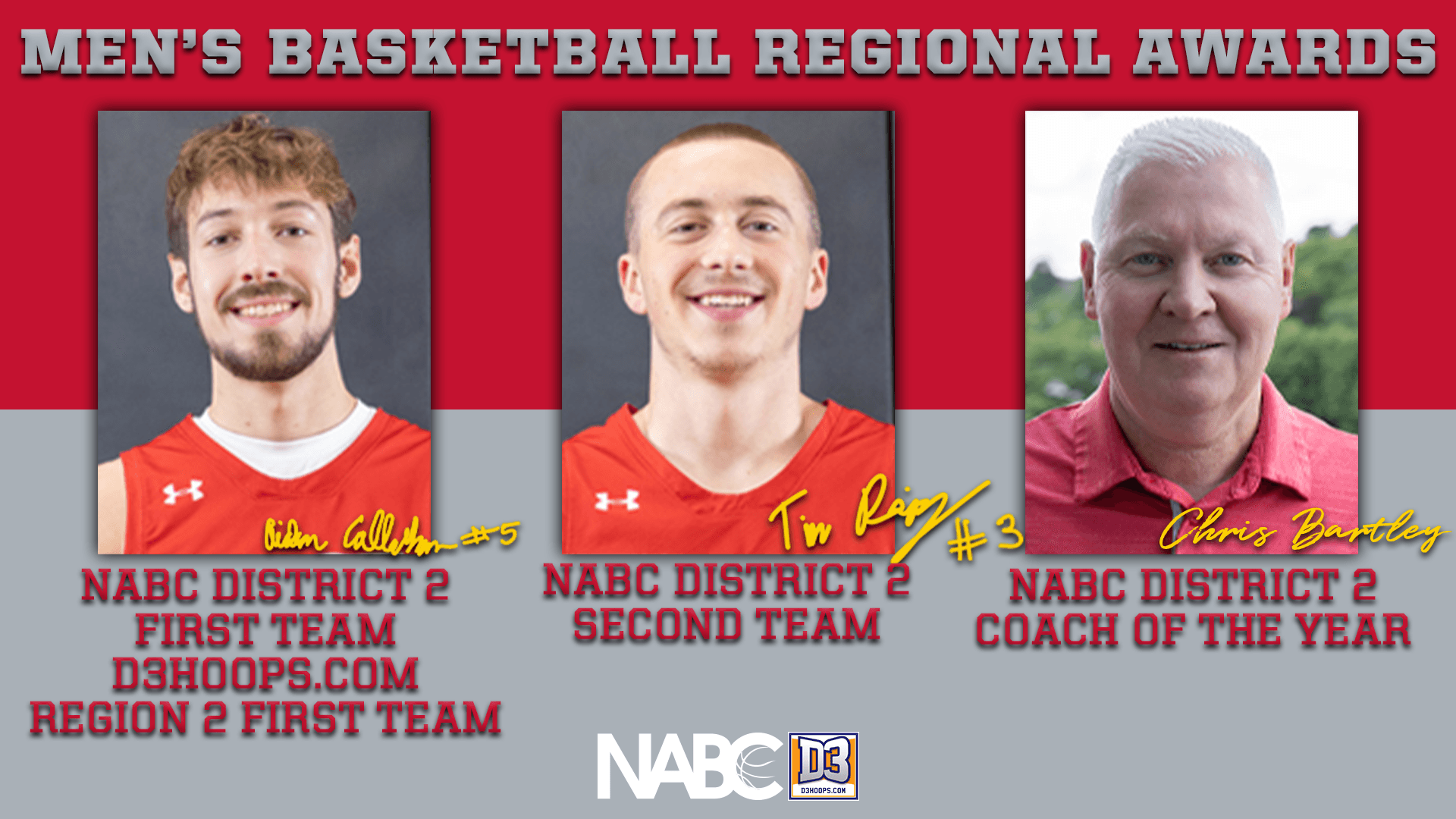 Worcester Polytechnic Institute Men's Basketball