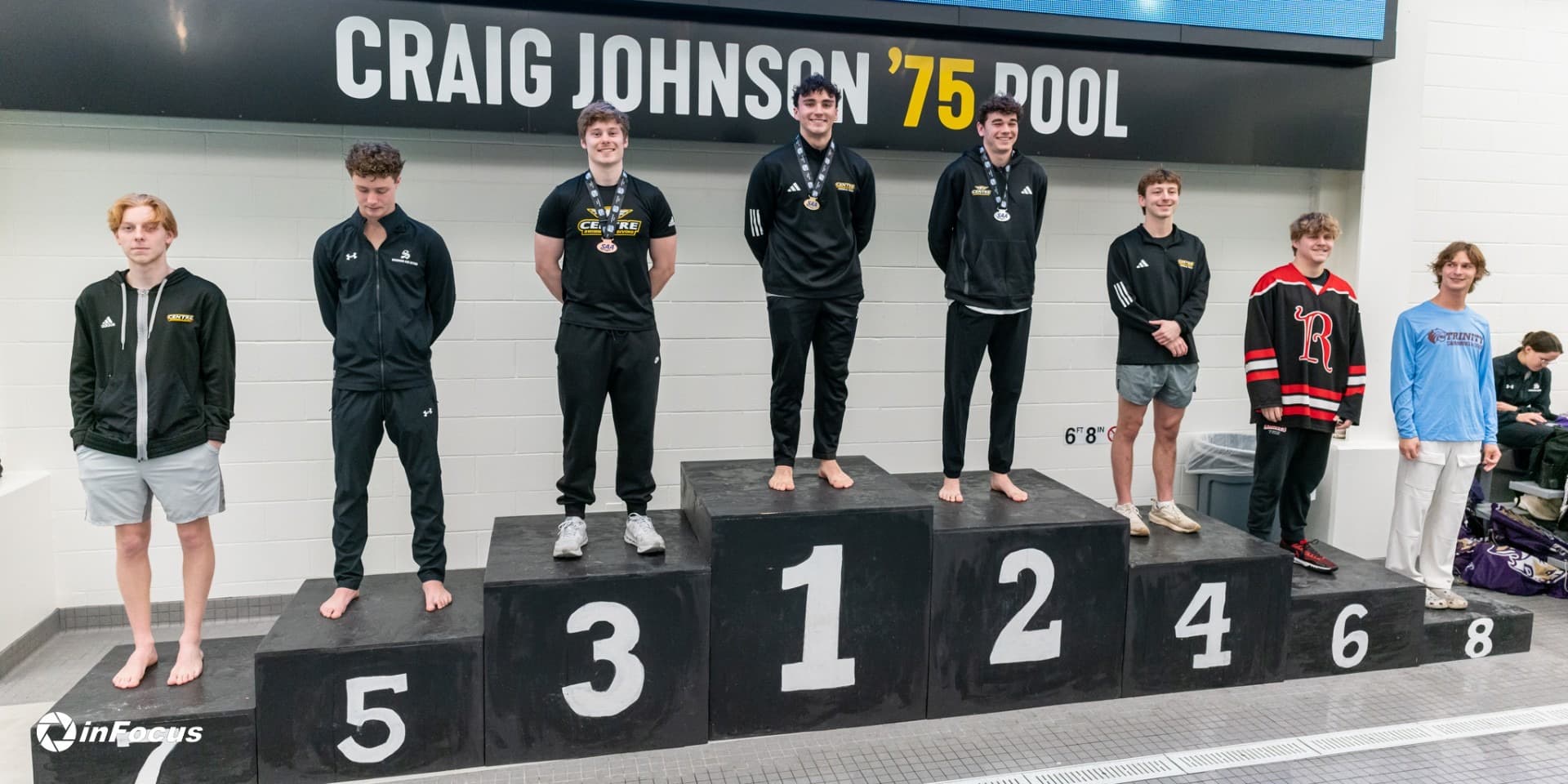 Centre College Women's Swimming & Diving