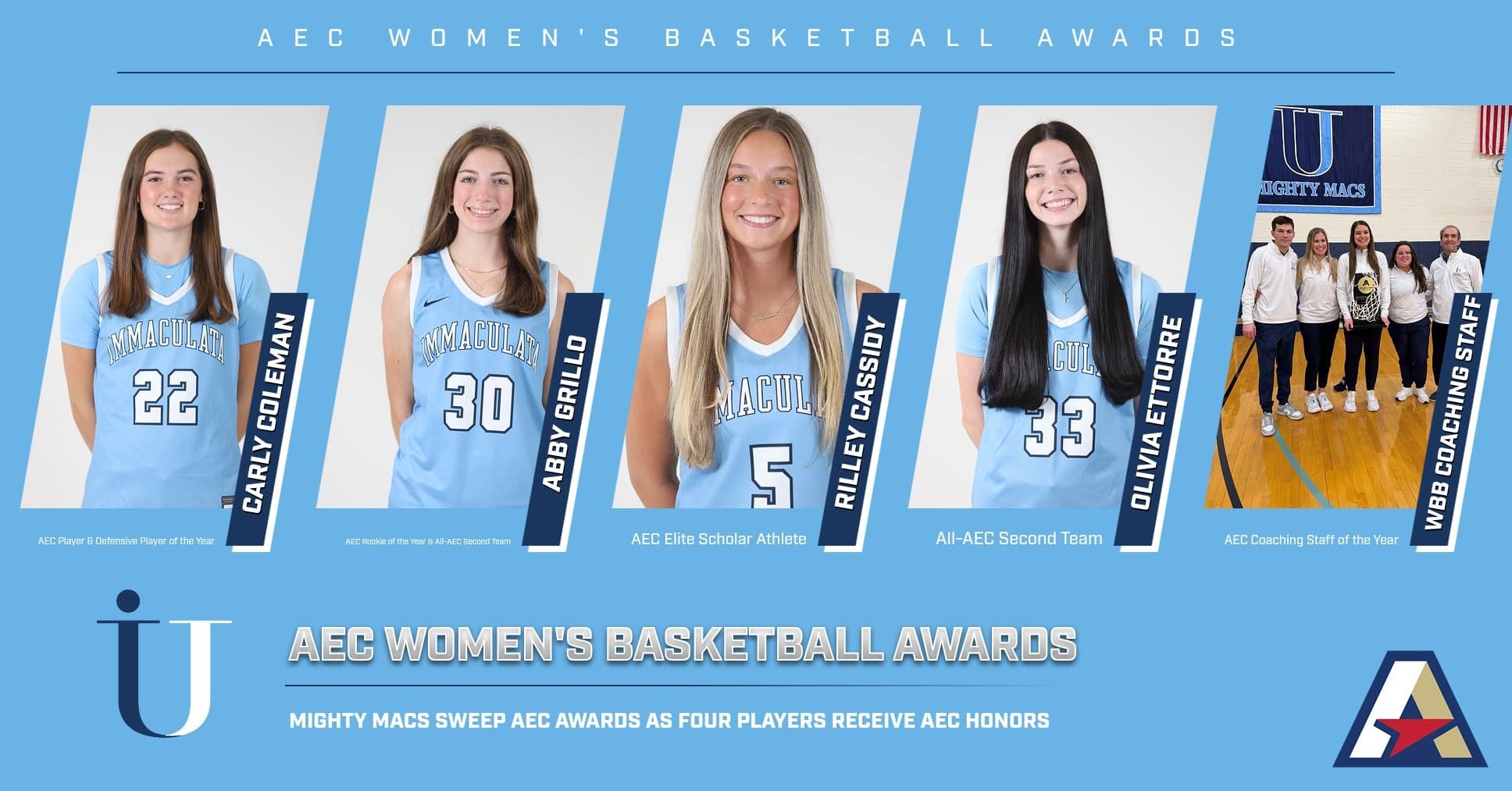 Immaculata University Women's Basketball