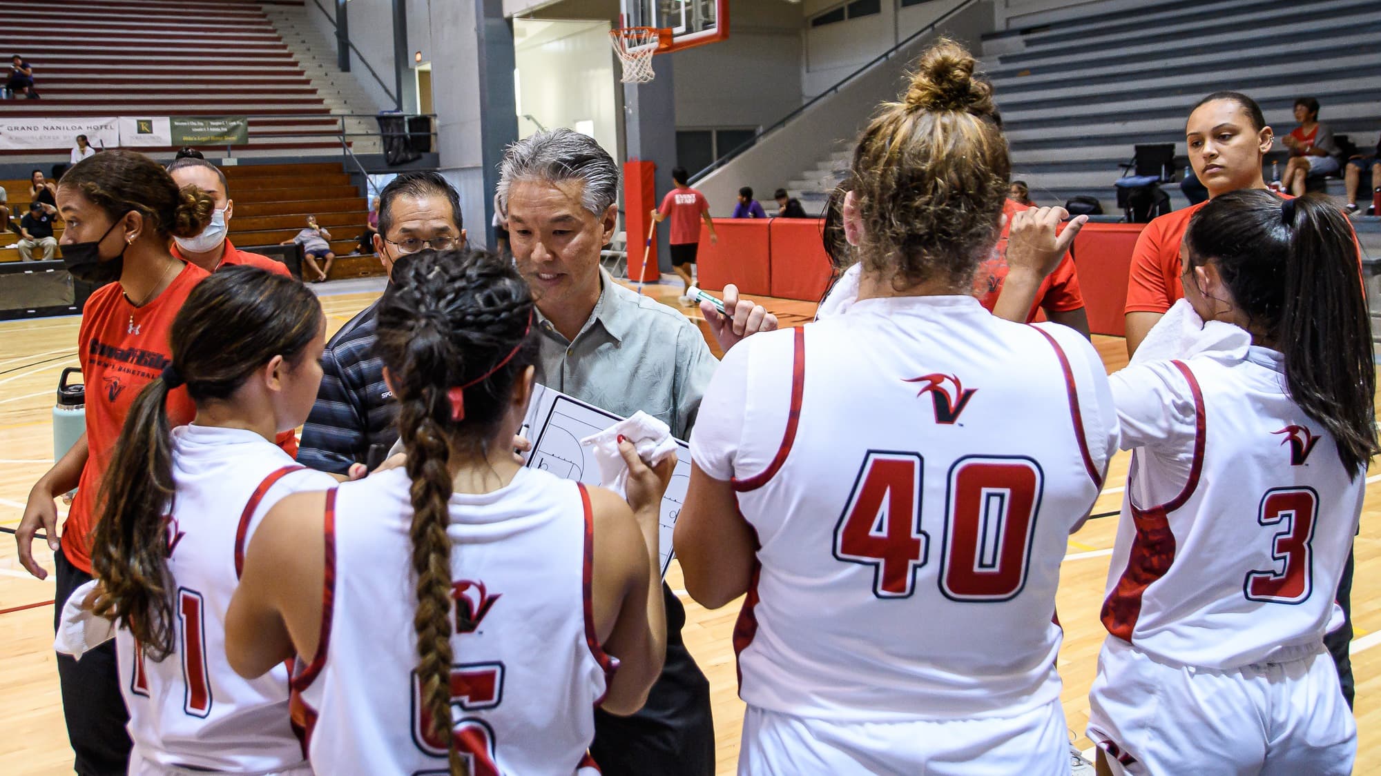 University of Hawaii at Hilo Women's Basketball