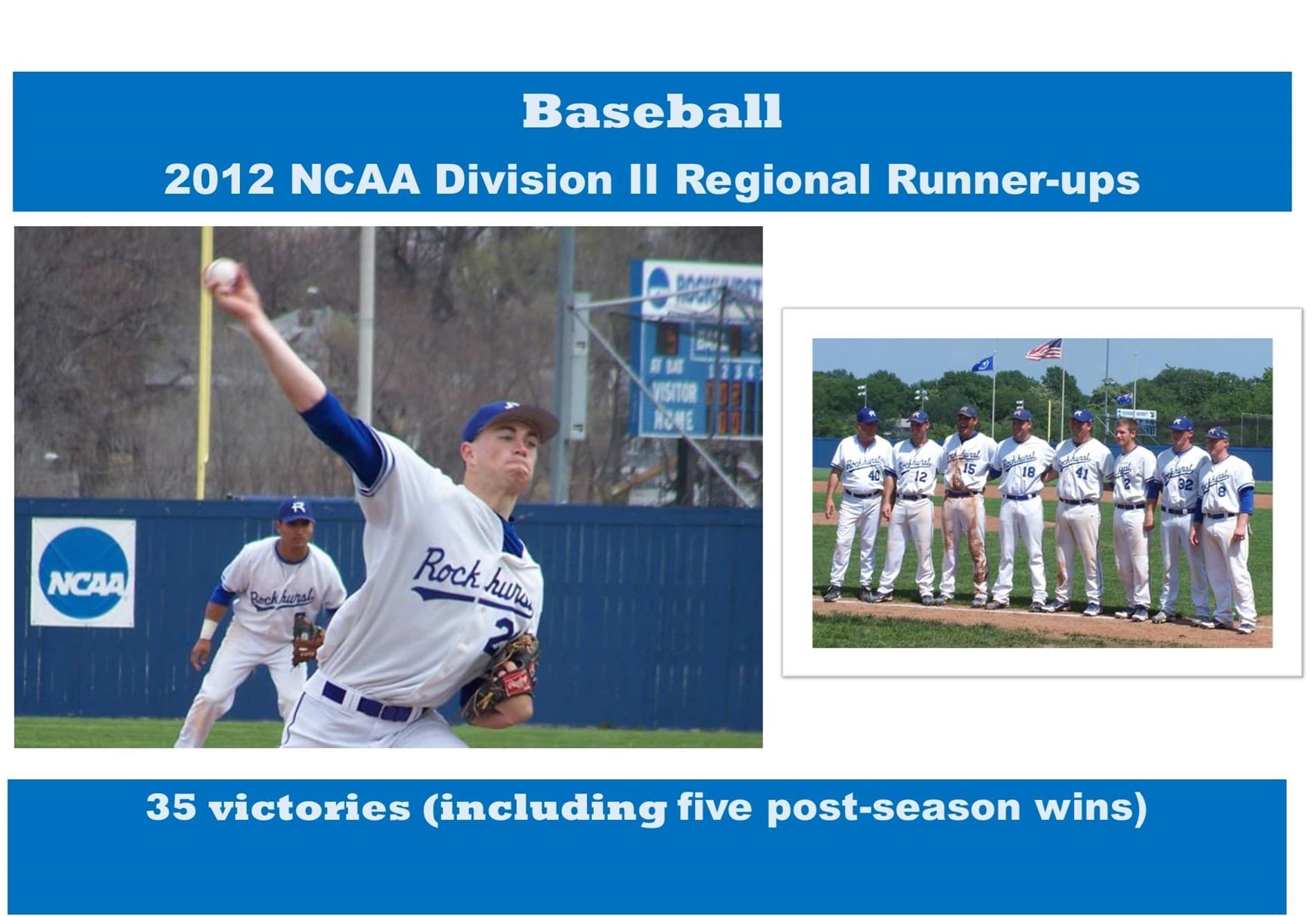 Rockhurst University Baseball