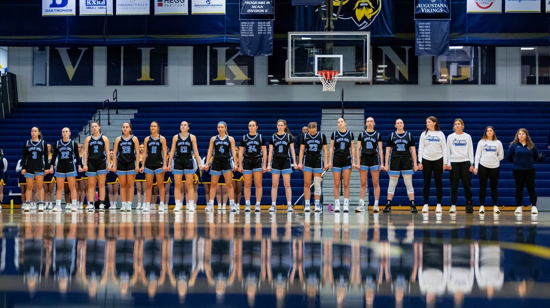 Upper Iowa University Women's Basketball